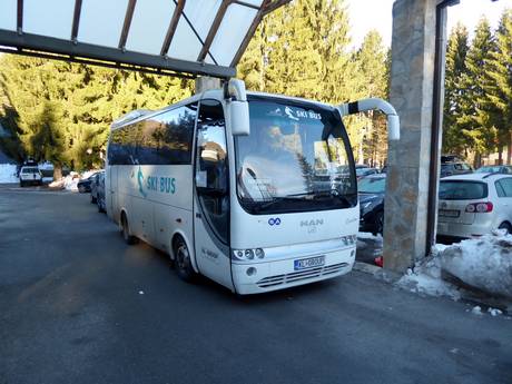 Montenegro: Rispetto ambiente dei comprensori sciistici – Ecologia Kolašin 1450/Kolašin 1600