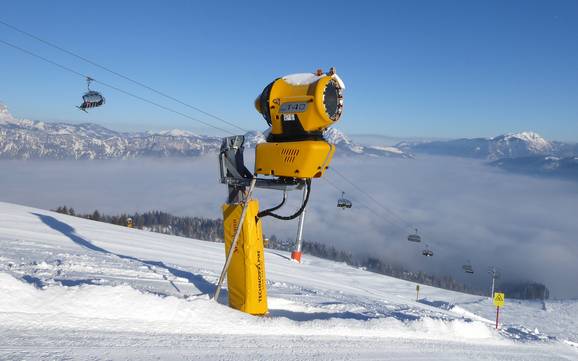 Sicurezza neve St. Johann in Tirol – Sicurezza neve St. Johann in Tirol/Oberndorf - Harschbichl
