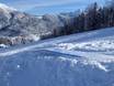 Snowparks Monti del Karwendel – Snowpark Christlum - Achenkirch