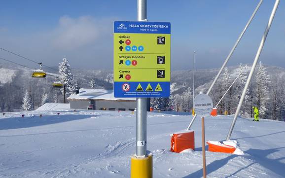 Monti Beschidi occidentali: Orientamento nei comprensori sciistici – Orientamento Szczyrk Mountain Resort