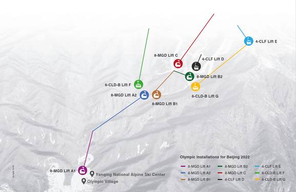 Yanqing National Alpine Ski Centre