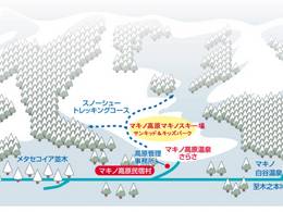 Comprensorio sciistico Makino Kogen