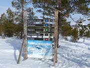 Segnaletica delle piste e mappa delle piste nell’area sciistica Idre Himmelfjäll