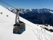 Fellhorn-Gipfelbahn - 60pers.| Cabinovia