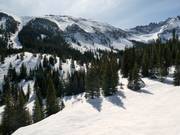 Vista sulle Gold Hill Chutes