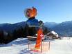 Sicurezza neve Alpi della Lechtal – Sicurezza neve Hoch-Imst - Imst