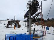 Vargenliften - Skilift a piattello