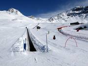 Suggerimento per i più piccoli 