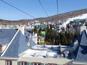 Le sistemazioni ai piedi della montagna