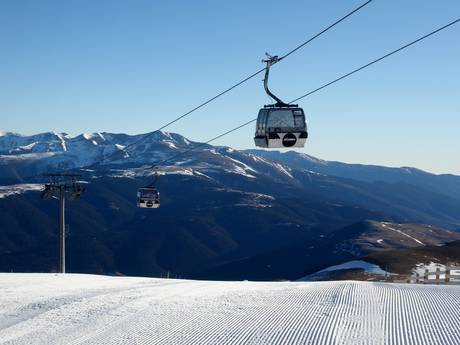 Spagna orientale: Migliori impianti di risalita – Impianti di risalita La Molina/Masella - Alp2500