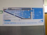 Informazioni sull'innevamento nella ski hall