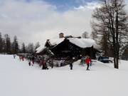 Suggerimento su ristorazione Restaurant Plan Joran