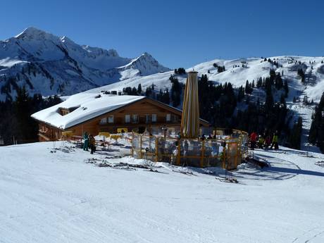 Après-Ski Prealpi di Bregenz – Après-Ski Damüls Mellau