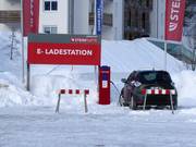 Stazione di ricarica elettrica alla stazione a valle di Waidring