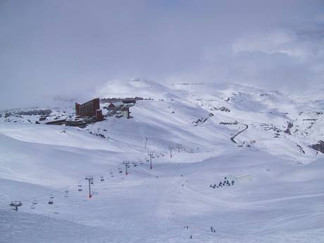 Power Pass: Dimensione dei comprensori sciistici – Dimensione Valle Nevado