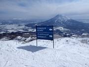 Segnaletica nell’area sciistica di Niseko