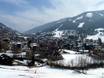 Alpi della Gurktal: Offerta di alloggi dei comprensori sciistici – Offerta di alloggi Bad Kleinkirchheim