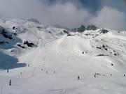 Discesa Chavanne con rilevamento della velocità