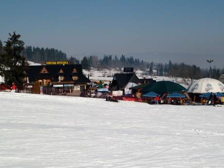 Après-Ski Piccola Polonia – Après-Ski Białka Tatrzańska - Kotelnica/Kaniówka/Bania
