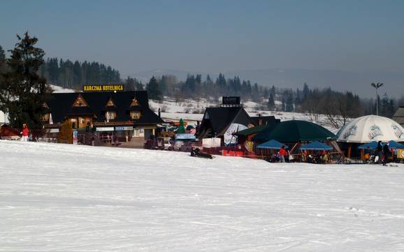 Après-Ski Monti Beschidi orientali – Après-Ski Białka Tatrzańska - Kotelnica/Kaniówka/Bania