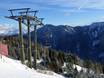 Impianti sciistici Tauri di Radstadt – Impianti di risalita Flachauwinkl/Kleinarl (Shuttleberg)