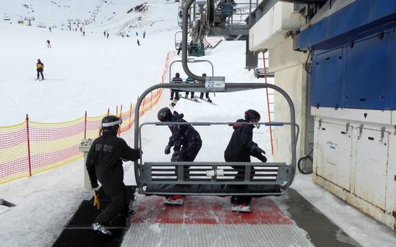 The Remarkables: Cortesia nei comprensori sciistici – Cortesia The Remarkables