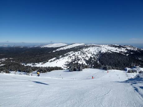 Alpi Dinariche: Dimensione dei comprensori sciistici – Dimensione Kopaonik