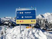 Tabellone delle piste a un bivio