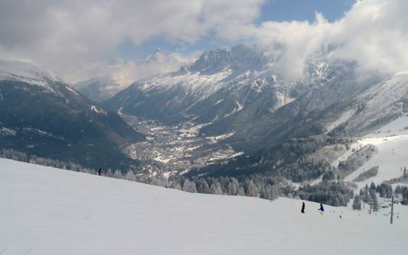 Comprensorio sciistico migliore a Chamonix-Mont-Blanc – Recensione Les Houches/Saint-Gervais - Prarion/Bellevue (Chamonix)