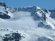 Piste del ghiacciaio Bellecôte