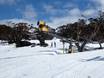 Sicurezza neve Alpi Australiane – Sicurezza neve Perisher