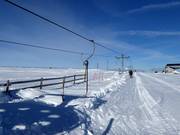 T15 Topplänken - Skilift a piattello