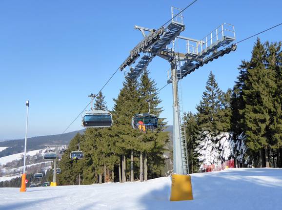 A. Kikirikiii - 6pers.| Seggiovia ad alta velocità (ad agganciamento automatico) con cupole di protezione