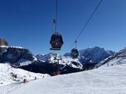 Pradel-Rodella - 8pers.| Telecabina (Monofune)