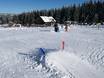 Snowparks Repubblica Ceca – Snowpark Plešivec - Abertamy