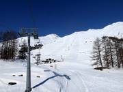 Vista dal Castlatsch verso il Pizzet