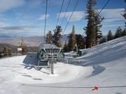 Olympic Express - 4pers.| Seggiovia ad alta velocità (agganc.autom.)