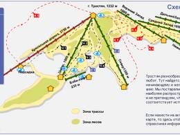 Mappa delle piste Trostyan Mountain