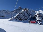 Mittelbergbahn - 8pers.| Telecabina (Monofune)