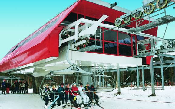 Sciare presso Seljord