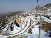 Vista su Pradollano Zona Alto