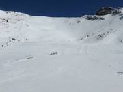 Itinerario sciistico Hochfleiss