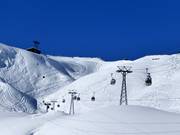 Schreckfeld-First - 6pers.| Telecabina (Monofune)