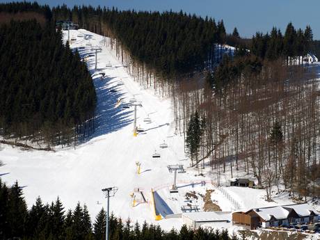 Hochsauerlandkreis: Migliori impianti di risalita – Impianti di risalita Winterberg (Skiliftkarussell)