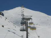 Käserstatt Hochsträss - 6pers.| Seggiovia ad alta velocità (ad agganciamento automatico) con cupole di protezione