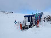 Nastro Gallery - Tapis roulant/Tappeto Magico con galleria