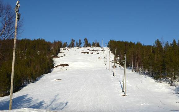 Sciare presso Överkalix