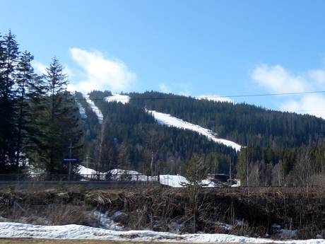 Akershus: Dimensione dei comprensori sciistici – Dimensione Varingskollen