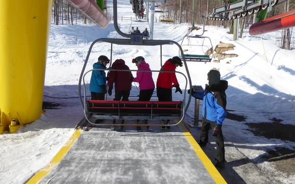 Appalachi Centrali e Meridionali: Cortesia nei comprensori sciistici – Cortesia Bromont