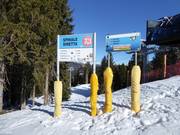 Ogni pista è descritta in dettaglio